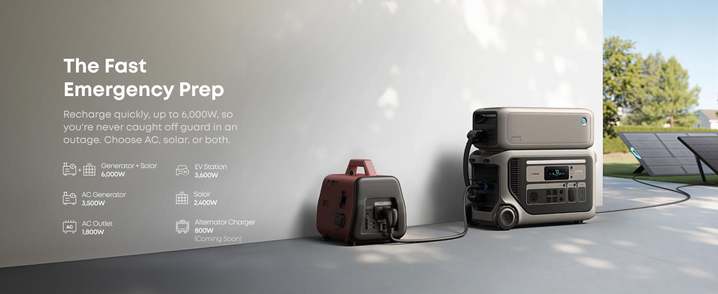 anker BP3000